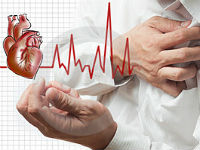 Синдром ранньої реполяризації шлуночків серця